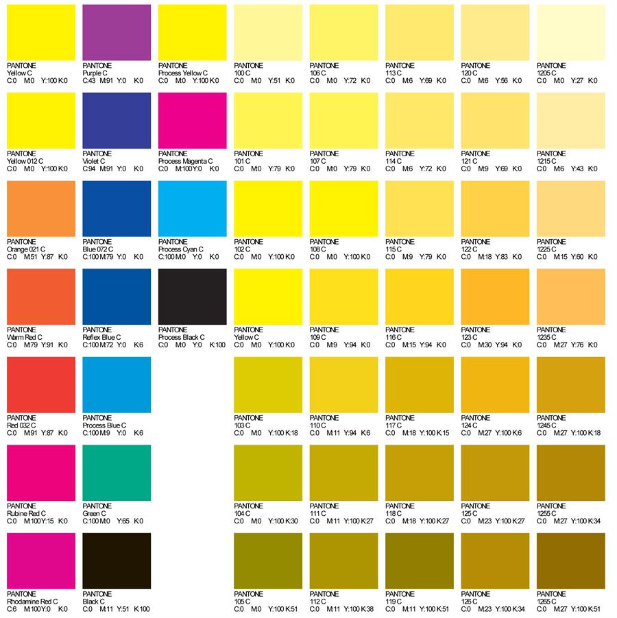 Pantone color numbers-001