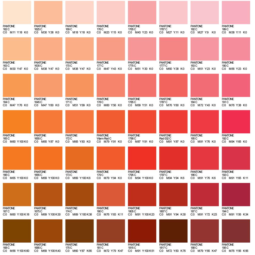 Pantone color numbers-003