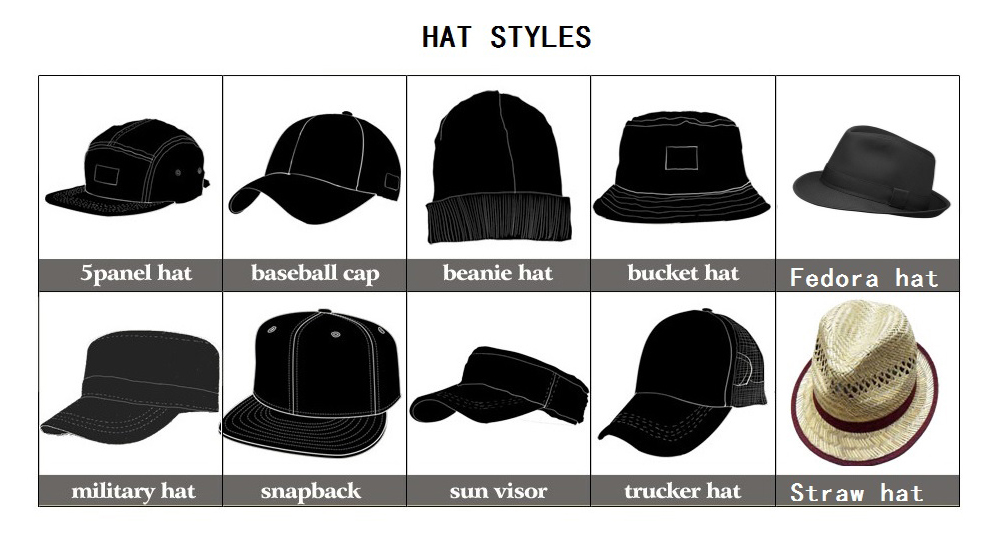 military cap styles